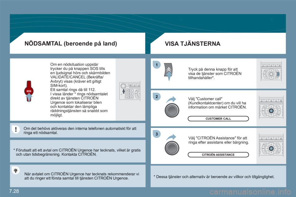 CITROEN C6 2012  InstruktionsbÖcker (in Swedish) 7.28
11
22
33
  CITROËN ASSISTANCE 
 
CUSTOMER CALL
*   
Dessa tjänster och alternativ är beroende av villkor och tillgänglighet. 
 
 
 
 
 
 
 VISA TJÄNSTERNA 
 
Tryck på denna knapp för attvi