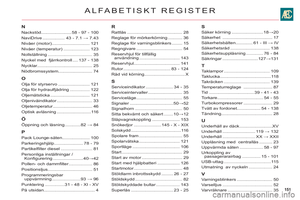 CITROEN C6 2012 InstruktionsbÖcker (in Swedish) 151
ALFABETISKT REGISTER
N
Nackstöd.......................58 - 97 - 100
NaviDrive.................43 - 7.1 → 7.43
Nivåer (motor) .............................121
Nivåer (temperatur).............. CITROEN C6 2012 InstruktionsbÖcker (in Swedish) 151
ALFABETISKT REGISTER
N
Nackstöd.......................58 - 97 - 100
NaviDrive.................43 - 7.1 → 7.43
Nivåer (motor) .............................121
Nivåer (temperatur)..............