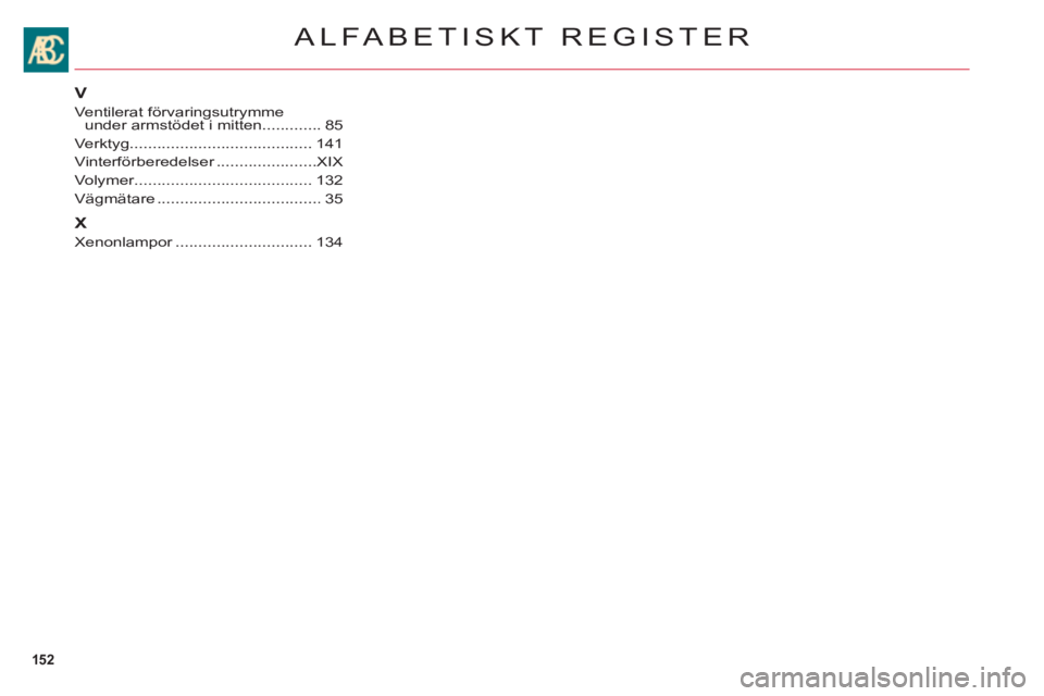 CITROEN C6 2012 InstruktionsbÖcker (in Swedish) 152
ALFABETISKT REGISTER
V
Ventilerat förvaringsutrymme under armstödet i mitten.............85
Verktyg........................................141
Vinterförberedelser......................rXIX
Voly CITROEN C6 2012 InstruktionsbÖcker (in Swedish) 152
ALFABETISKT REGISTER
V
Ventilerat förvaringsutrymme under armstödet i mitten.............85
Verktyg........................................141
Vinterförberedelser......................rXIX
Voly