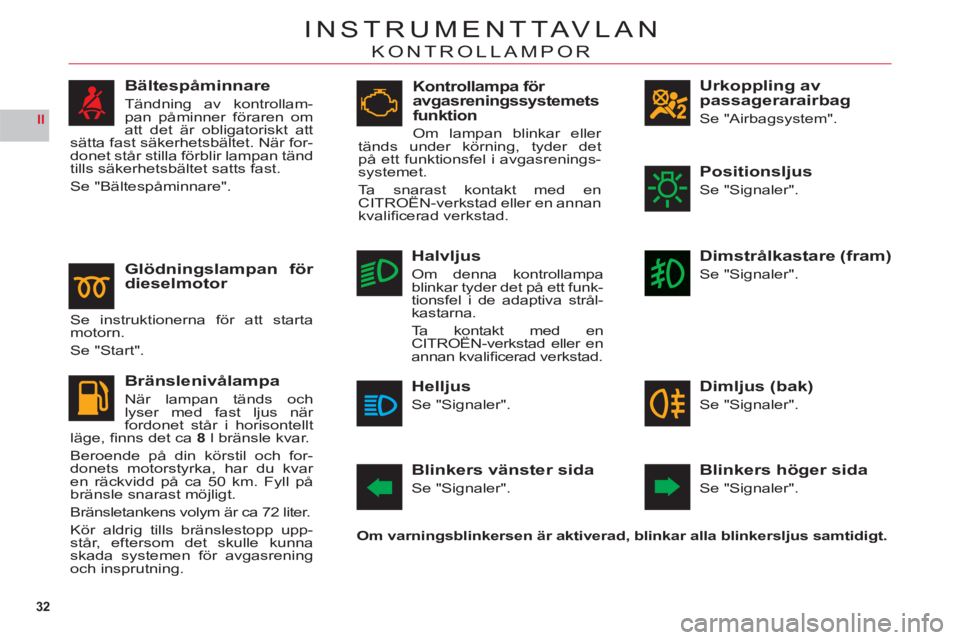 CITROEN C6 2012 InstruktionsbÖcker (in Swedish) 32
II
INSTRUMENTTAVLAN
KONTROLLAMPOR
Urkoppling avpassagerarairbag
Se "Airbagsystem".
Blinkers vänster sida
Se "Signaler".
Blinkers höger sida
Se "Signaler".
Om varningsblinkersen är aktiverad, bli CITROEN C6 2012 InstruktionsbÖcker (in Swedish) 32
II
INSTRUMENTTAVLAN
KONTROLLAMPOR
Urkoppling avpassagerarairbag
Se "Airbagsystem".
Blinkers vänster sida
Se "Signaler".
Blinkers höger sida
Se "Signaler".
Om varningsblinkersen är aktiverad, bli