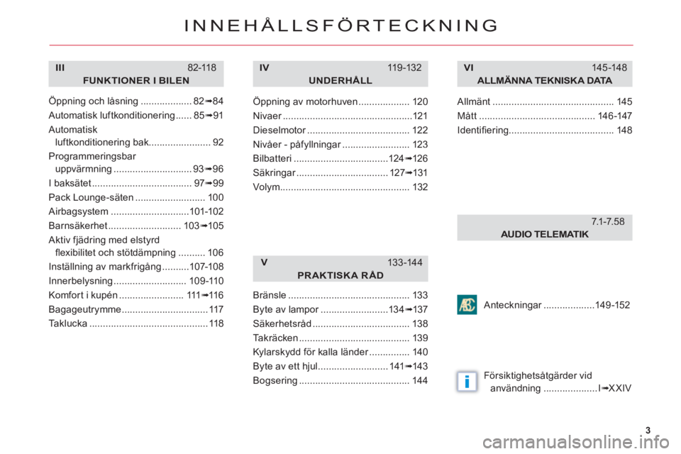 CITROEN C6 2012  InstruktionsbÖcker (in Swedish) 3
i
INNEHÅLLSFÖRTECKNING
FUNKTIONER I BILEN
III82-118
UNDERHÅLL
IV11 9 -132
PRAKTISKA RÅD
V133-14 4
ALLMÄNNA TEKNISKA DATA
VI145 -148
Anteckningar...................r149 -152
Försiktighetsåtgä
