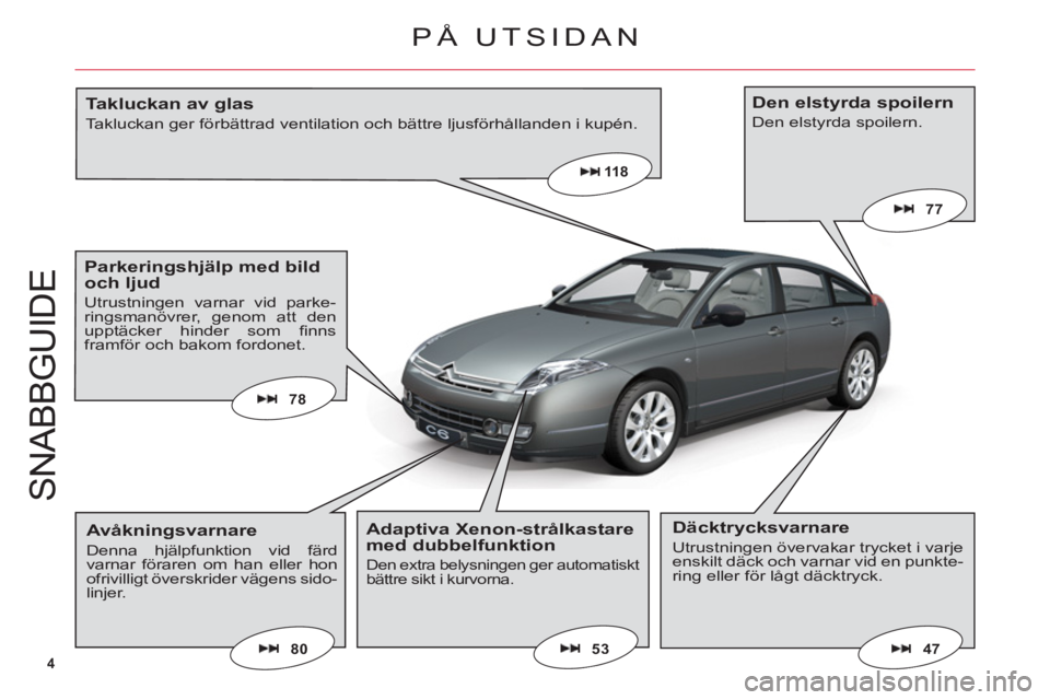 CITROEN C6 2012  InstruktionsbÖcker (in Swedish) 4
S
NABB
GU
ID
E
PÅ UTSIDAN
118
77
78
475380
Takluckan av glas
Takluckan ger förbättrad ventilation och bättre ljusförhållanden i kupén.
Den elstyrda spoilern
Den elstyrda spoilern.
Parkeringsh