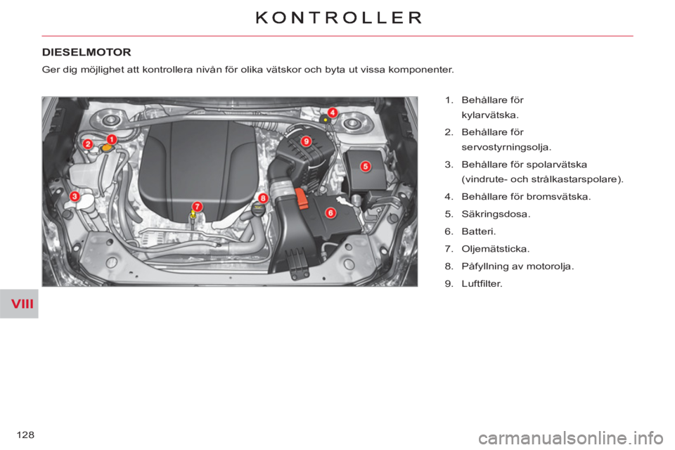 CITROEN C-CROSSER 2012  InstruktionsbÖcker (in Swedish) VIII
128
DIESELMOTOR
  Ger dig möjlighet att kontrollera nivån för olika vätskor och byta ut vissa komponenter. 
   
 
1.  Behållare för
kylarvätska. 
   
2.  Behållare för
servostyrningsolja