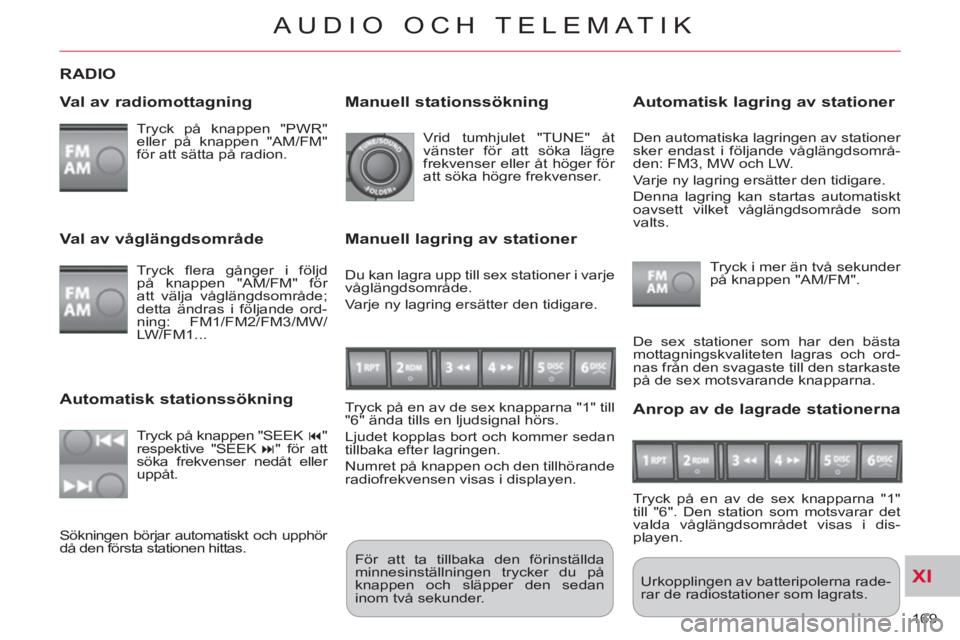 CITROEN C-CROSSER 2012  InstruktionsbÖcker (in Swedish) XI
169 
AUDIO OCH TELEMATIK
RADIO 
   
Val av radiomottagning
 
Tryck på knappen "PWR" 
eller på knappen "AM/FM" 
för att sätta på radion.  
  Urkopplingen av batteripolerna rade-
rar de radiosta