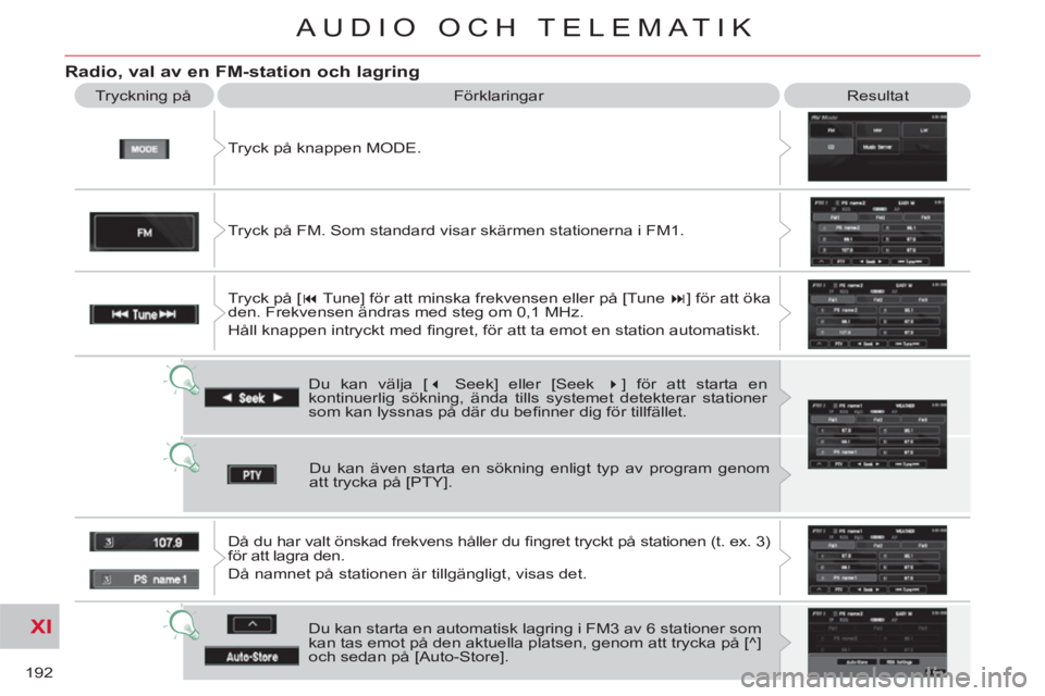 CITROEN C-CROSSER 2012  InstruktionsbÖcker (in Swedish) XI
192
AUDIO OCH TELEMATIK
   
Radio, val av en FM-station och lagring
 
Tryck på knappen MODE.    Tryckning på   Förklaringar  Resultat 
  Du kan välja [ � 
 Seek] eller [Seek  � 
] för att st