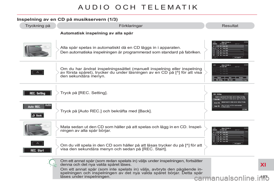 CITROEN C-CROSSER 2012  InstruktionsbÖcker (in Swedish) XI
AUDIO OCH TELEMATIK
Inspelning av en CD på musikservern (1/3) 
  Tryckning på   Förklaringar  Resultat 
  Alla spår spelas in automatiskt då en CD läggs in i apparaten. 
  Den automatiska ins