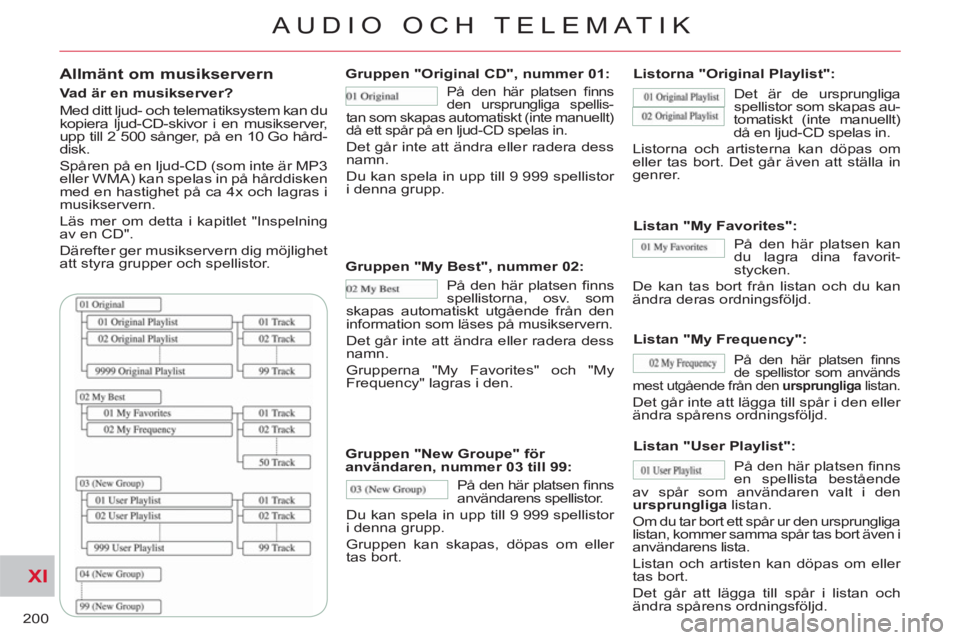 CITROEN C-CROSSER 2012  InstruktionsbÖcker (in Swedish) XI
200
AUDIO OCH TELEMATIK
   
Allmänt om musikservern
 
 
Vad är en musikserver? 
 
Med ditt ljud- och telematiksystem kan du 
kopiera ljud-CD-skivor i en musikserver, 
upp till 2 500 sånger, på 