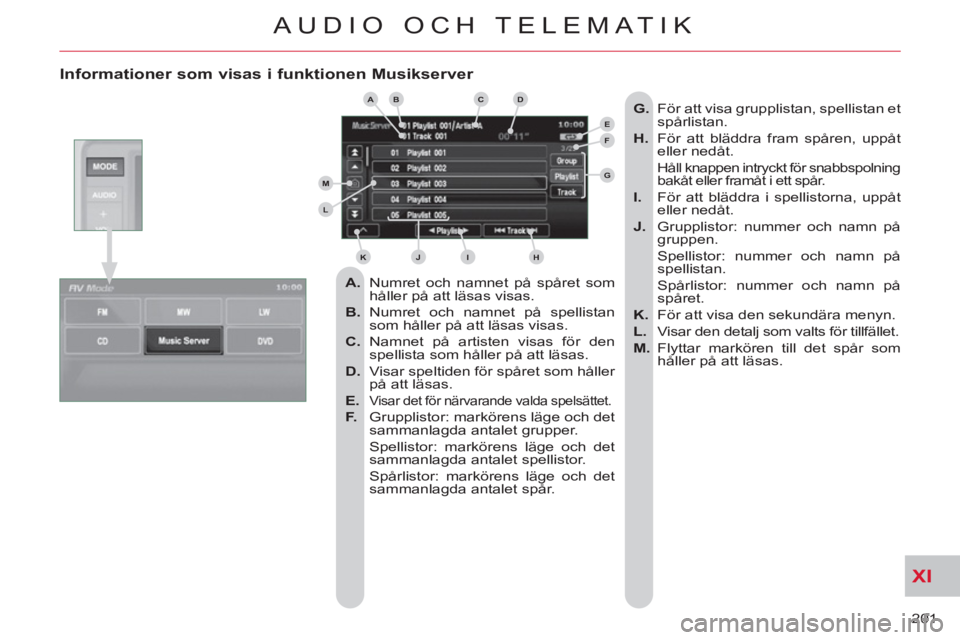 CITROEN C-CROSSER 2012  InstruktionsbÖcker (in Swedish) XI
201 
AUDIO OCH TELEMATIK
   
Informationer som visas i funktionen Musikserver 
 
 
 
A. 
  Numret och namnet på spåret som 
håller på att läsas visas. 
   
B. 
 Numret och namnet på spellista
