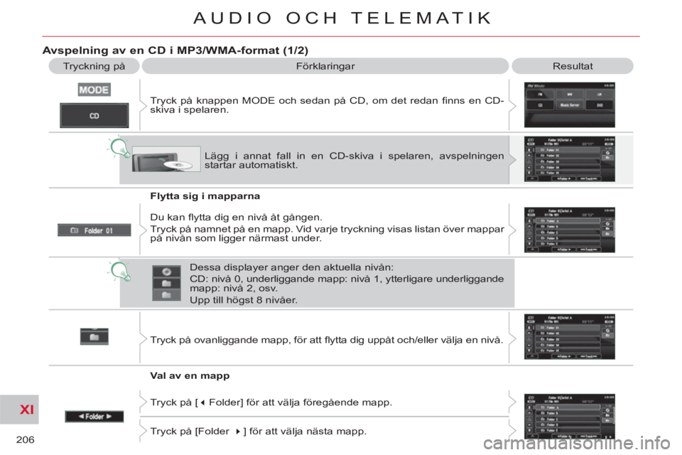 CITROEN C-CROSSER 2012  InstruktionsbÖcker (in Swedish) XI
206
AUDIO OCH TELEMATIK
   
Avspelning av en CD i MP3/WMA-format (1/2) 
 
Tryckning på   Förklaringar  Resultat 
  Tryck på knappen MODE och sedan på CD, om det redan ﬁ nns en CD-
skiva i spe
