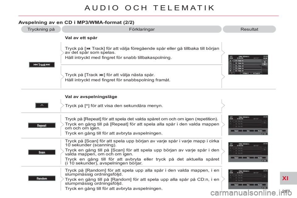 CITROEN C-CROSSER 2012  InstruktionsbÖcker (in Swedish) XI
207 
AUDIO OCH TELEMATIK
   
Val av avspelningsläge    Tryck på [ � 
 Track] för att välja föregående spår eller gå tillbaka till början 
av det spår som spelas. 
  Håll intryckt med 