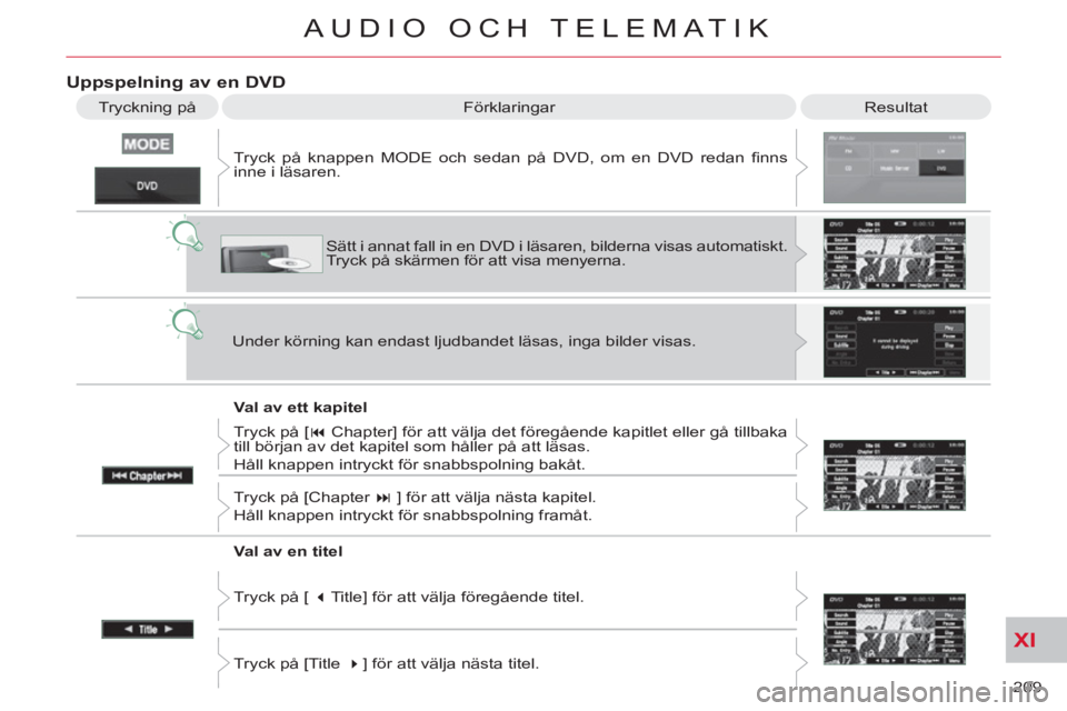 CITROEN C-CROSSER 2012 InstruktionsbÖcker (in Swedish) XI
209
AUDIO OCH TELEMATIK
Uppspelning av en DVD
Resultat
Förklaringar
Val av ett kapitel Tryck på knappen MODE och sedan på DVD, om en DVD redan fi nns
inne i läsaren.
Sätt i CITROEN C-CROSSER 2012 InstruktionsbÖcker (in Swedish) XI
209
AUDIO OCH TELEMATIK
Uppspelning av en DVD
Resultat
Förklaringar
Val av ett kapitel Tryck på knappen MODE och sedan på DVD, om en DVD redan fi nns
inne i läsaren.
Sätt i