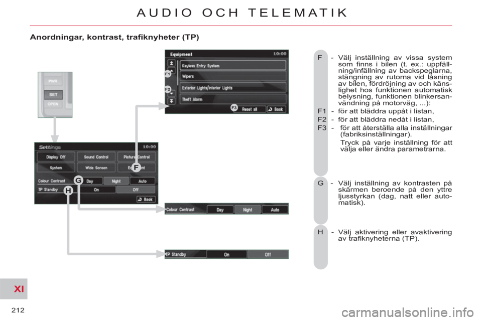 CITROEN C-CROSSER 2012 InstruktionsbÖcker (in Swedish) XI
212
AUDIO OCH TELEMATIK
Anordningar, kontrast, trafiknyheter (TP)
F - Välj inställning av vissa system
som fi nns i bilen (t. ex.: uppfäll-
ning/infällning av backspeglarna,
stängn CITROEN C-CROSSER 2012 InstruktionsbÖcker (in Swedish) XI
212
AUDIO OCH TELEMATIK
Anordningar, kontrast, trafiknyheter (TP)
F - Välj inställning av vissa system
som fi nns i bilen (t. ex.: uppfäll-
ning/infällning av backspeglarna,
stängn
