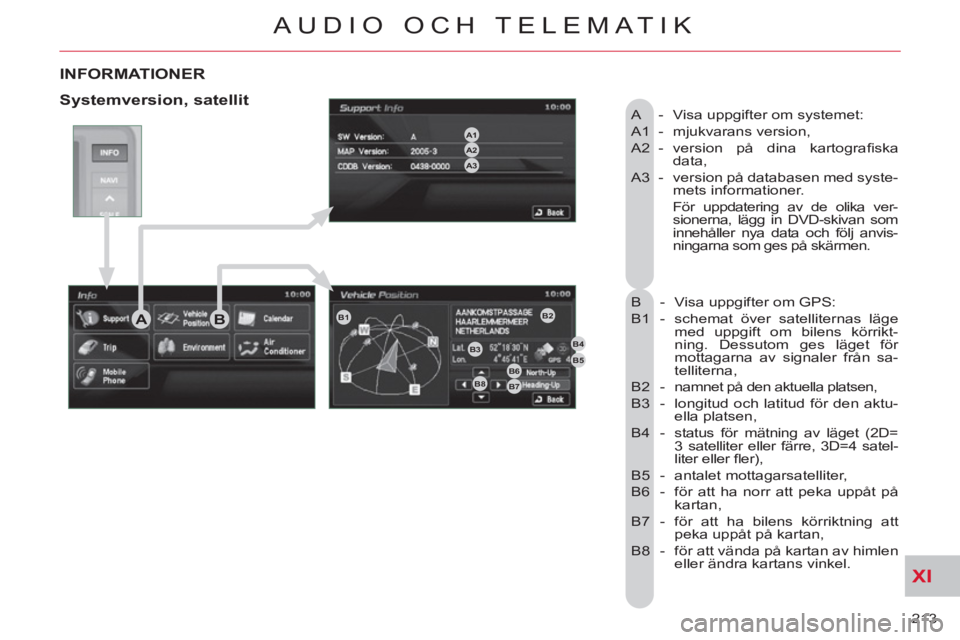 CITROEN C-CROSSER 2012 InstruktionsbÖcker (in Swedish) XI
213
AUDIO OCH TELEMATIK
INFORMATIONER
A - Visa uppgifter om systemet:
A1 - mjukvarans version,
A2 - version på dina kartografi ska
data,
A3 - version på databasen med syste- CITROEN C-CROSSER 2012 InstruktionsbÖcker (in Swedish) XI
213
AUDIO OCH TELEMATIK
INFORMATIONER
A - Visa uppgifter om systemet:
A1 - mjukvarans version,
A2 - version på dina kartografi ska
data,
A3 - version på databasen med syste-