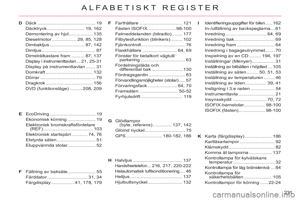 CITROEN C-CROSSER 2012 InstruktionsbÖcker (in Swedish) 231
ALFABETISKT REGISTER
HIdentifi eringsuppgifter för bilen ..... 162
In-/utfällning av backspeglarna ... 61
Inredning............................... 64, 69
Inredning bak ......................... CITROEN C-CROSSER 2012 InstruktionsbÖcker (in Swedish) 231
ALFABETISKT REGISTER
HIdentifi eringsuppgifter för bilen ..... 162
In-/utfällning av backspeglarna ... 61
Inredning............................... 64, 69
Inredning bak .........................