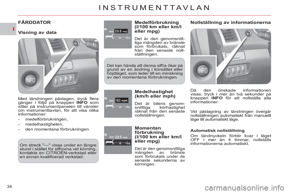 CITROEN C-CROSSER 2012  InstruktionsbÖcker (in Swedish) I
INSTRUMENTTAVLAN
34
FÄRDDATOR Medelförbrukning(l/100 km eller km/leller mpg) 
   
Det är den genomsnitt-
liga mängden av bränsle 
som förbrukats, räknat 
från den senaste noll-
ställningen.