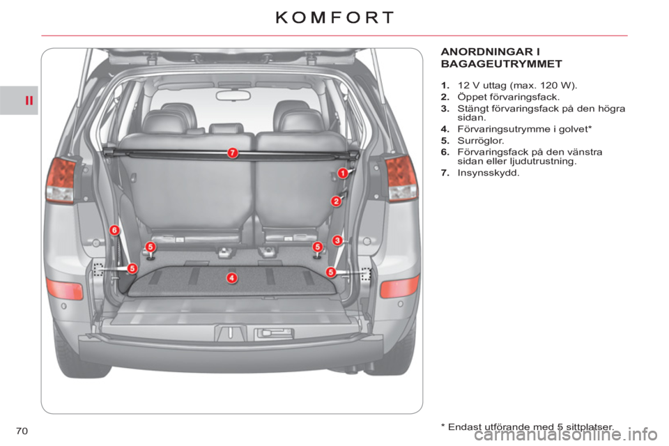 CITROEN C-CROSSER 2012  InstruktionsbÖcker (in Swedish) II
70
ANORDNINGAR I
BAGAGEUTRYMMET
   
 
 
1. 
  12 V uttag (max. 120 W). 
   
2. 
 Öppet förvaringsfack. 
   
3. 
  Stängt förvaringsfack på den högra 
sidan. 
   
4. 
  Förvaringsutrymme i go