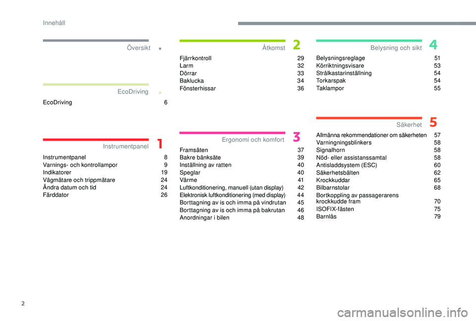 CITROEN C-ELYSÉE 2018  InstruktionsbÖcker (in Swedish) 2
.
.
Instrumentpanel 8
Varnings- och kontrollampor 9
I
ndikatorer
 1
 9
Vägmätare och trippmätare
 2

4
Ändra datum och tid
 
2
 4
Färddator
 

26Fjärrkontroll
 

29
Larm   32
Dörrar   33
Bakl