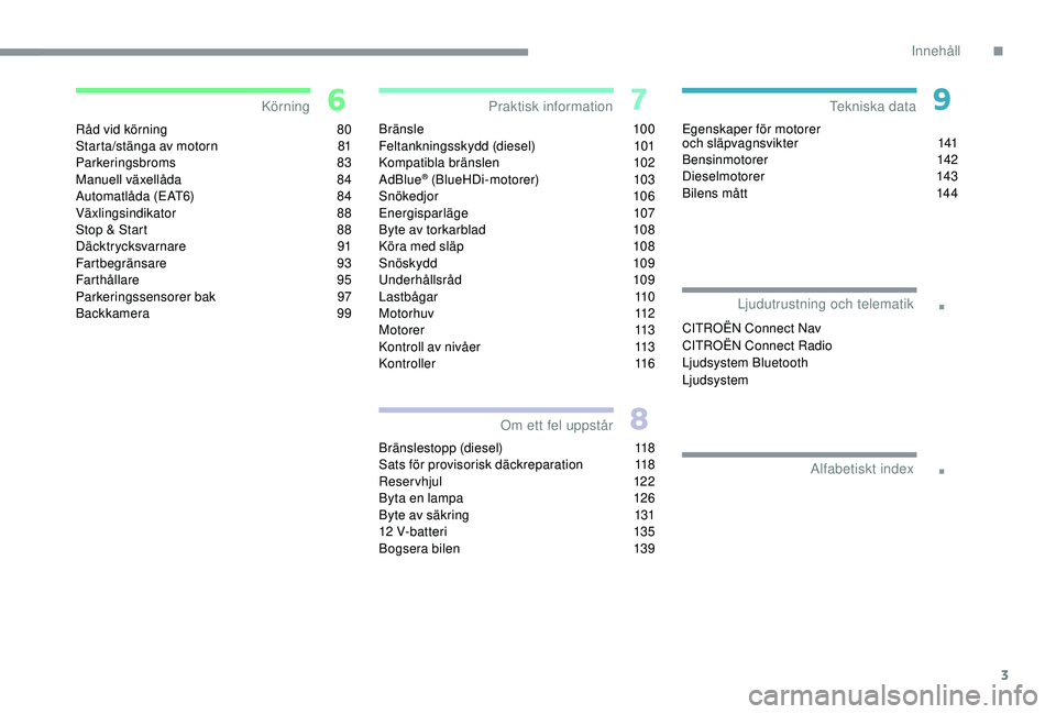 CITROEN C-ELYSÉE 2018  InstruktionsbÖcker (in Swedish) 3
.
.
Råd vid körning 80
Starta/stänga av motorn  8 1
Parkeringsbroms
 

83
Manuell växellåda
 8

4
Automatlåda (EAT6)
 
8
 4
Växlingsindikator
 

88
Stop & Start
 
8
 8
Däcktrycksvarnare
 

9