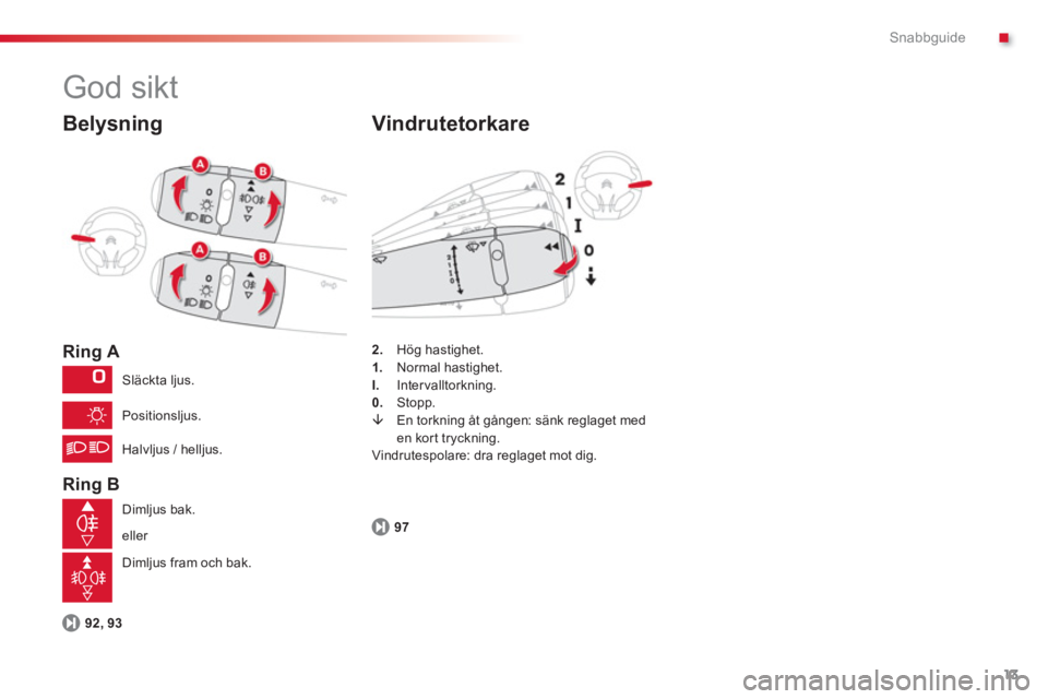 CITROEN C-ELYSÉE 2014  InstruktionsbÖcker (in Swedish) .
13
Snabbguide
  God sikt 
 
 
Belysning
 
 Ring A
 
 Ring B
Vindrutetorkare 
92, 93
2. 
   Hög hastighet.1. 
Normal hastighet. I. Intervalltorkning. 0. Stopp. �È 
 En torkning åt gången: sänk r