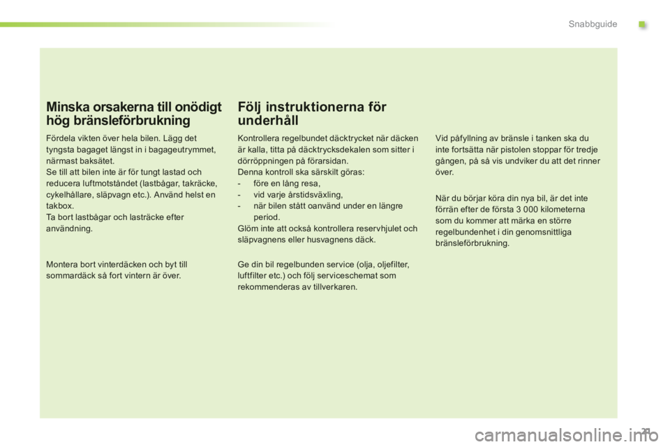 CITROEN C-ELYSÉE 2014  InstruktionsbÖcker (in Swedish) .
21
Snabbguide
Minska orsakerna till onödigt 
hög bränsleförbrukning
Fördela vikten över hela bilen. Lägg dettyngsta bagaget längst in i bagageutrymmet,närmast baksätet.Se till att bilen in