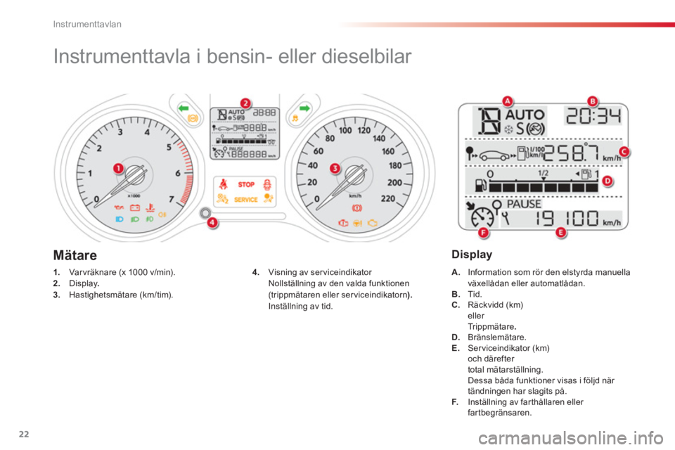 CITROEN C-ELYSÉE 2014  InstruktionsbÖcker (in Swedish) 22
Instrumenttavlan
   
 
 
 
 
 
 
 
 
 
 
 
 
 
 
 
Instrumenttavla i bensin- eller dieselbilar 
1. 
 Var vräknare (x 1000 v/min).2. 
 Display .3.Hastighetsmätare (km/tim).
A. 
Information som rö