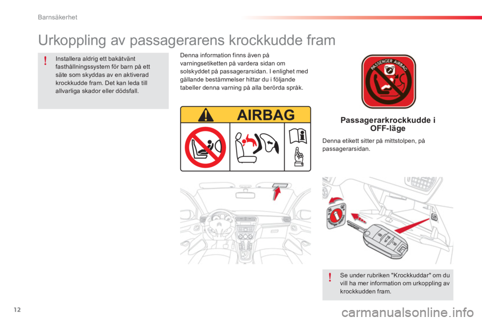 CITROEN C-ELYSÉE 2014  InstruktionsbÖcker (in Swedish) 12
Barnsäkerhet
   
Passagerarkrockkudde i 
OFF-läge  
 
Urkoppling av passagerarens krockkudde fram  
 
 
Installera aldrig ett bakåtvänt 
fasthållningssystem för barn på ett 
säte som skydda
