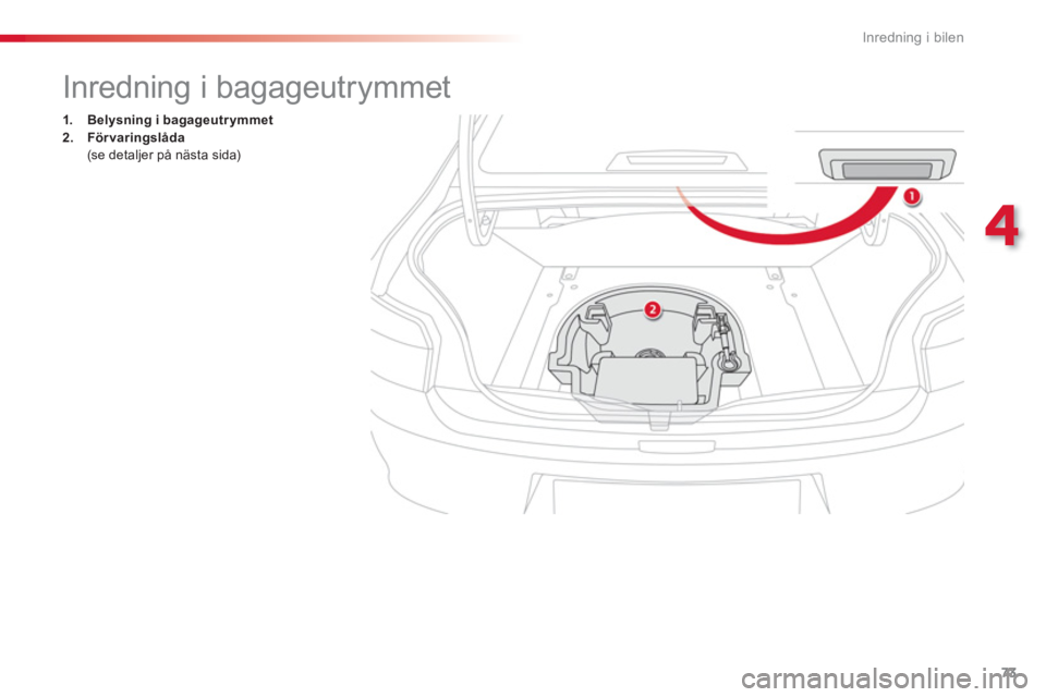 CITROEN C-ELYSÉE 2014 InstruktionsbÖcker (in Swedish) 73
4
Inredning i bilen
Inredning i bagageutrymmet
1.Belysning i bagageutrymmet2.För varingslåda (se detaljer på nästa sida)
CITROEN C-ELYSÉE 2014 InstruktionsbÖcker (in Swedish) 73
4
Inredning i bilen
Inredning i bagageutrymmet
1.Belysning i bagageutrymmet2.För varingslåda (se detaljer på nästa sida)