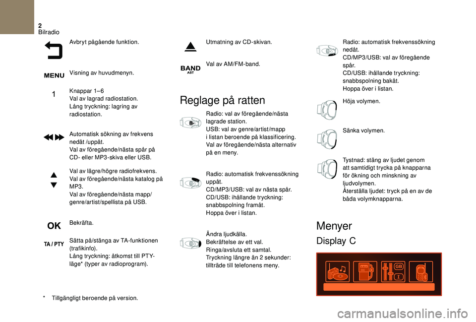 CITROEN DS3 CABRIO 2018  InstruktionsbÖcker (in Swedish) 2
Avbryt pågående funktion.
Visning av huvudmenyn.
Knappar 1– 6
Val av lagrad radiostation.
Lång tryckning: lagring av 
radiostation.
Automatisk sökning av frekvens 
nedåt /uppåt.
Val av före