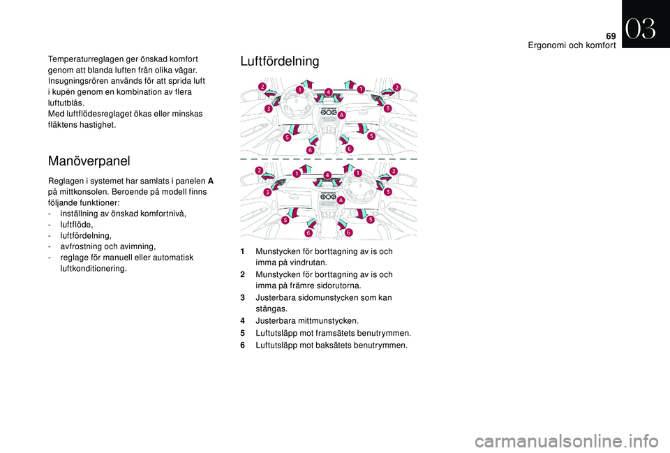 CITROEN DS3 2018  InstruktionsbÖcker (in Swedish) 69
Temperaturreglagen ger önskad komfort 
genom att blanda luften från olika vägar.
Insugningsrören används för att sprida luft 
i  kupén genom en kombination av flera 
luftutblås.
Med luftfl�