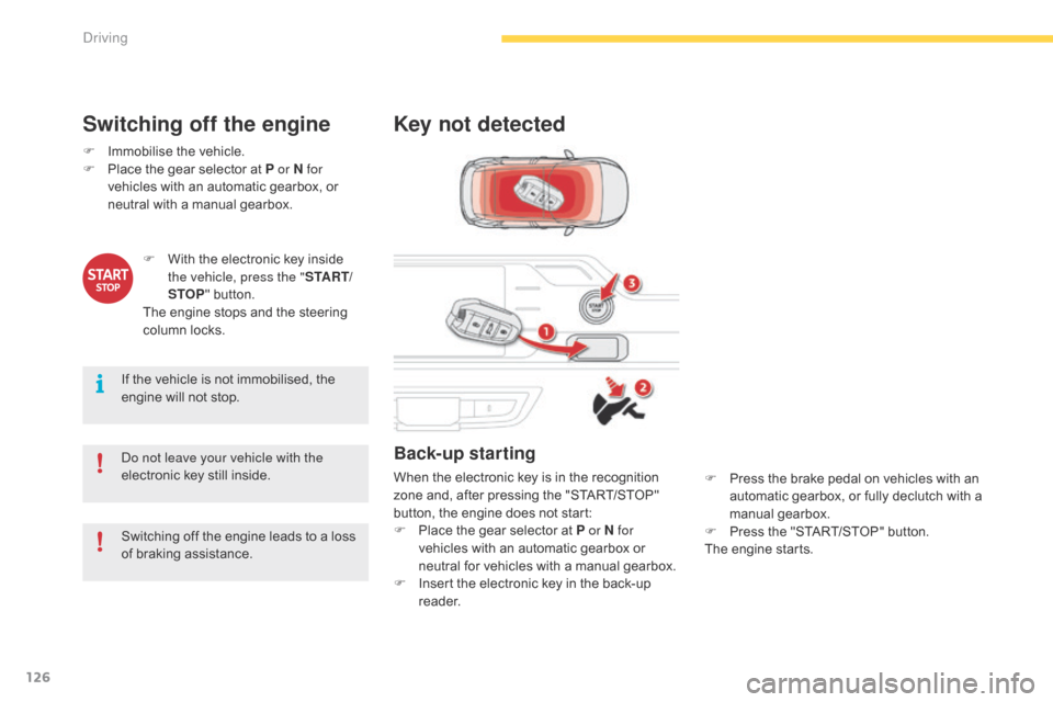 Citroen GRAND C4 PICASSO RHD 2016 2.G Owners Manual 126
Key not detected
Back-up starting
When the electronic key is in the recognition zone   and,   after   pressing   the   "START/STOP"  
b

utton,   the   engine   does   not   sta