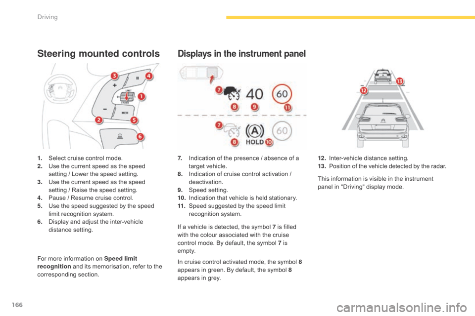 Citroen GRAND C4 PICASSO RHD 2016 2.G Owners Manual 166
Steering mounted controls
1. Select  cruise   control   mode.
2. U se   the   current   speed   as   the   speed  
s

etting /   Lower   the   speed   setting.
3.
 U

se   the �