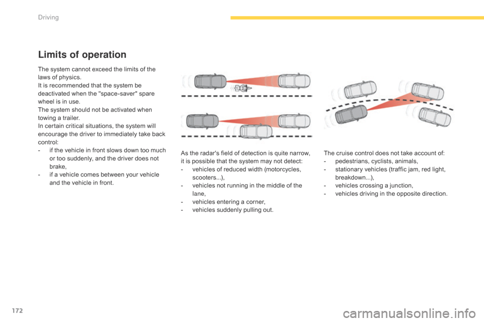 Citroen GRAND C4 PICASSO RHD 2016 2.G Owners Manual 172
Limits of operation
The system cannot exceed the limits of the laws   of   physics.
It
  is   recommended   that   the   system   be  
d

eactivated   when   the   "space-saver