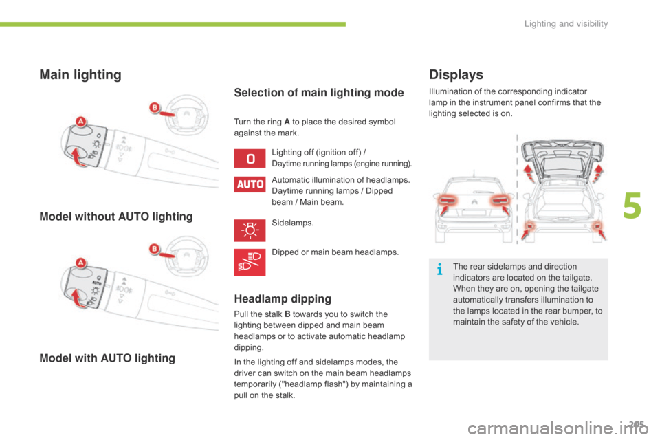 Citroen GRAND C4 PICASSO RHD 2016 2.G Owners Manual 205
Displays
Illumination of the corresponding indicator lamp   in   the   instrument   panel   confirms   that   the  
l

ighting   selected   is   on.
The
  rear   sidelamps   and