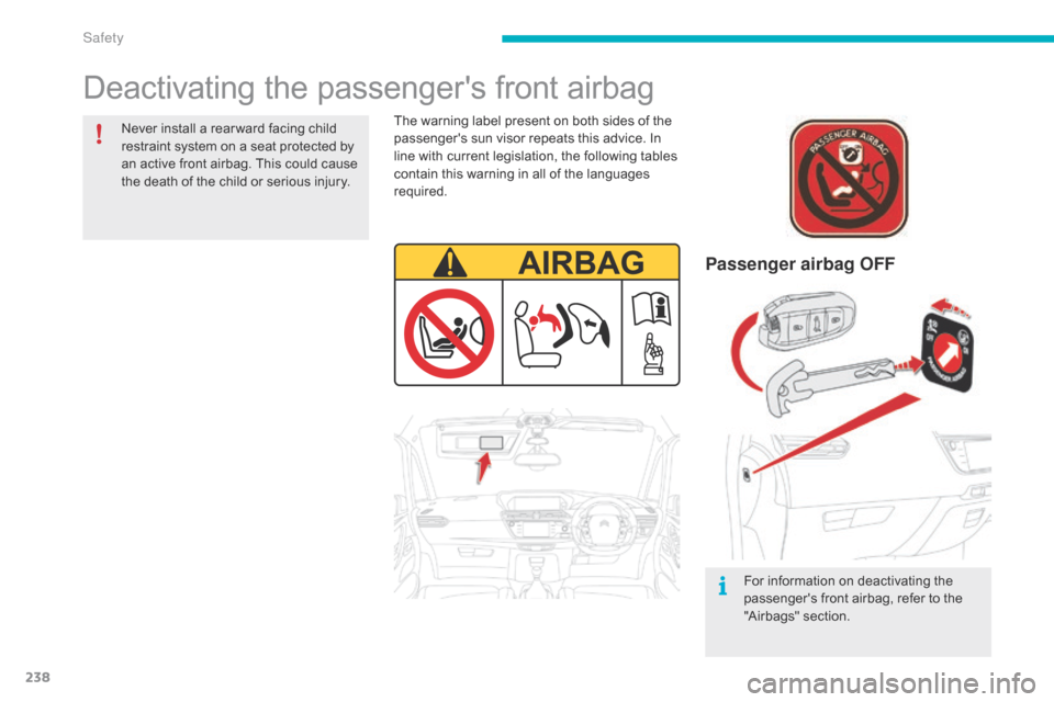 Citroen GRAND C4 PICASSO RHD 2016 2.G Owners Manual 238
Deactivating the passengers front airbag
Passenger airbag OFF
For information on deactivating the passengers   front   airbag,   refer   to   the  
"

Airbags"   section.
Never
�