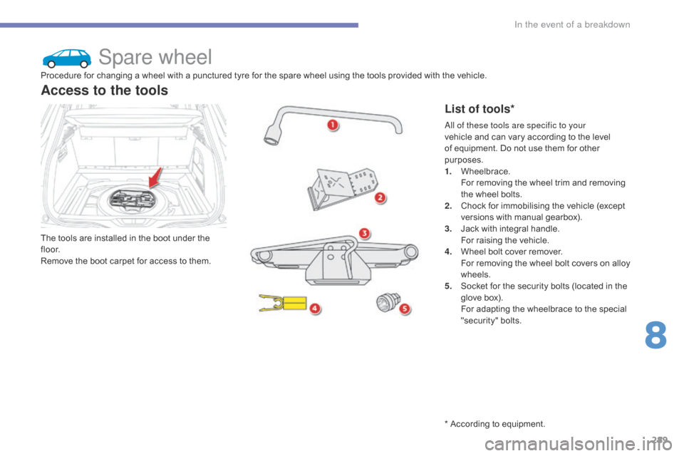 Citroen GRAND C4 PICASSO RHD 2016 2.G Owners Manual 289
Spare wheel
The tools are installed in the boot under the fl o o r.
Remove
  the   boot   carpet   for   access   to   them.
Access to the tools
List of tools*
Procedure for chan