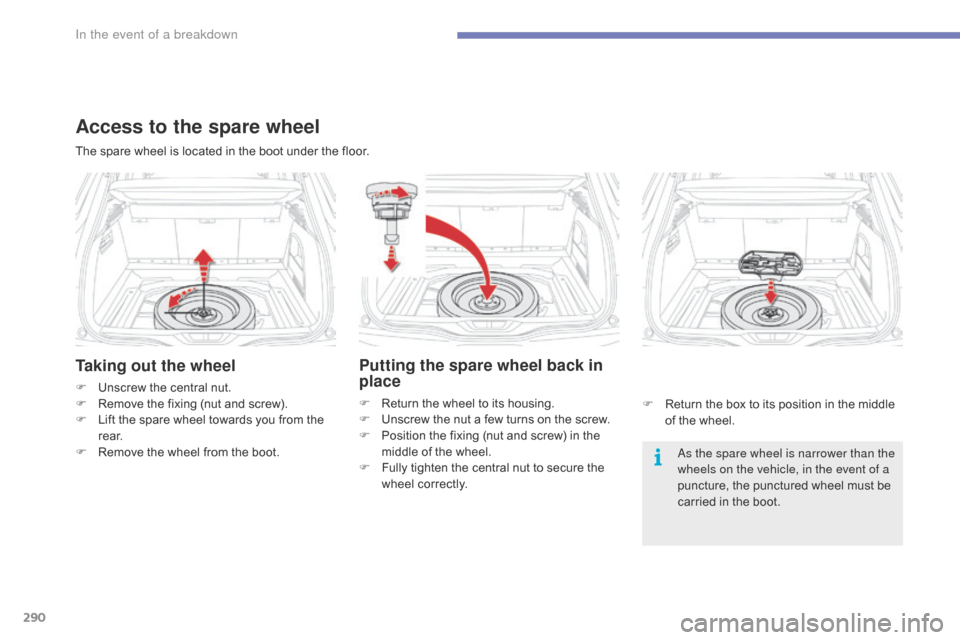 Citroen GRAND C4 PICASSO RHD 2016 2.G Owners Manual 290
Taking out the wheel
F Unscrew  the   central   nut.
F  R emove   the   fixing   (nut   and   screw).
F
 
L
 ift   the   spare   wheel   towards   you   from   the  
r

e a r.
F