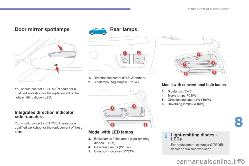 Citroen GRAND C4 PICASSO RHD 2016 2.G Owners Manual 303
You should contact a CITROËN dealer or a qualified   workshop   for   the   replacement   of   the  
l

ight-emitting   diode   -   LED.
Door mirror spotlamps
Integrated directi