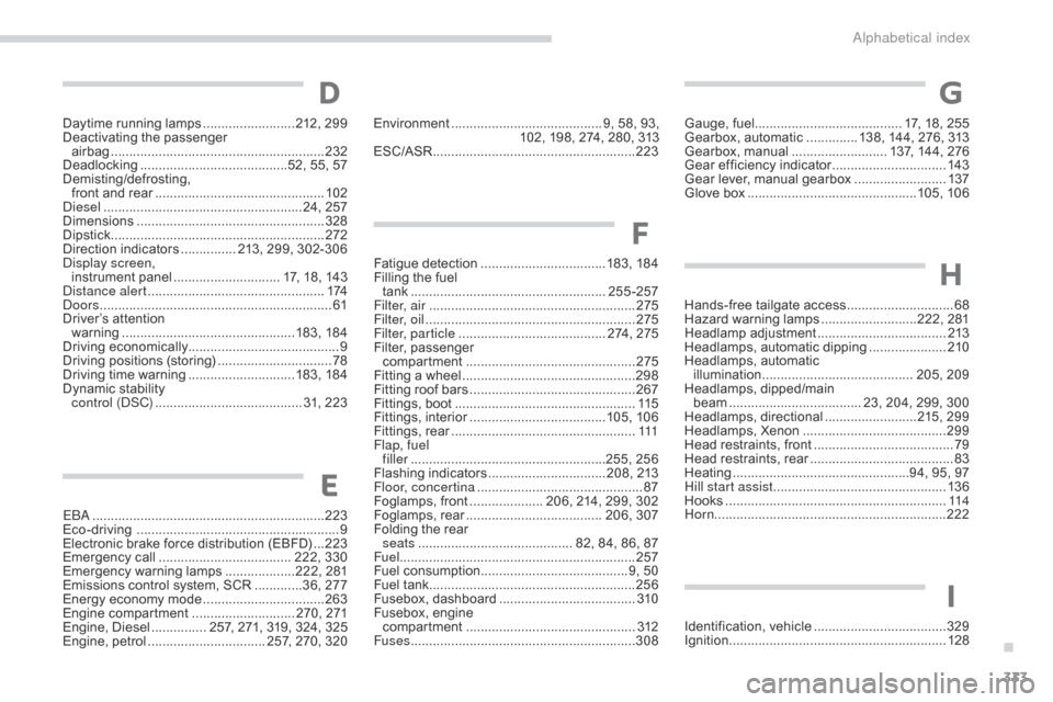 Citroen GRAND C4 PICASSO RHD 2016 2.G Owners Manual 333
D
Daytime running lamps .........................212,   299
Deactivating t he p assenger  
ai
rbag
 .......................................................... 2

32
Deadlocking
 .........
