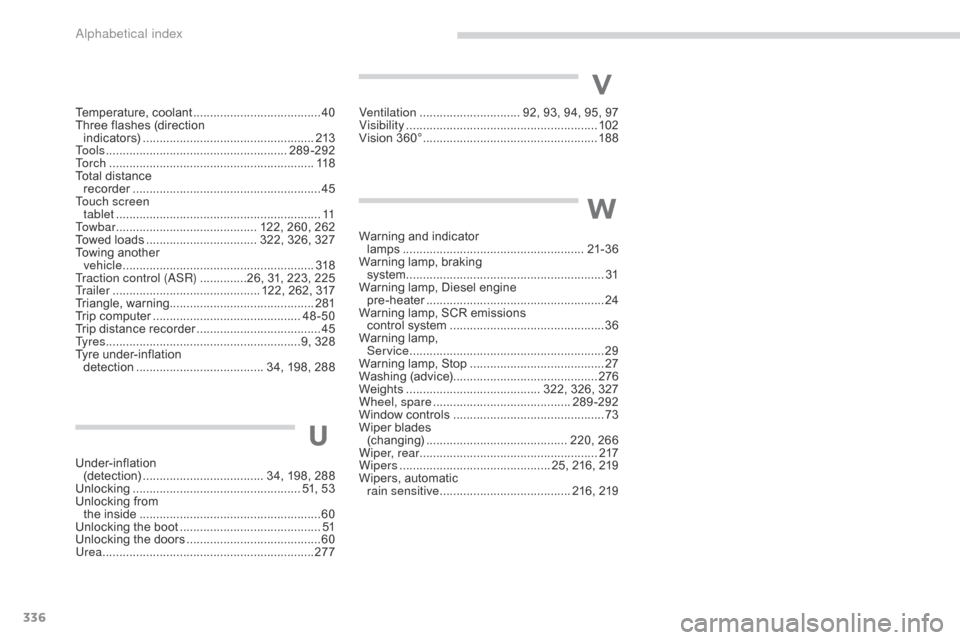 Citroen GRAND C4 PICASSO RHD 2016 2.G Owners Manual 336
Temperature, coolant ...................................... 40
T hree  flashes  (direction Â
i n di c ato r s)
 ................................................... 2
13
To o l s
 ..... Citroen GRAND C4 PICASSO RHD 2016 2.G Owners Manual 336
Temperature, coolant ...................................... 40
T hree  flashes  (direction Â
i n di c ato r s)
 ................................................... 2
13
To o l s
 .....