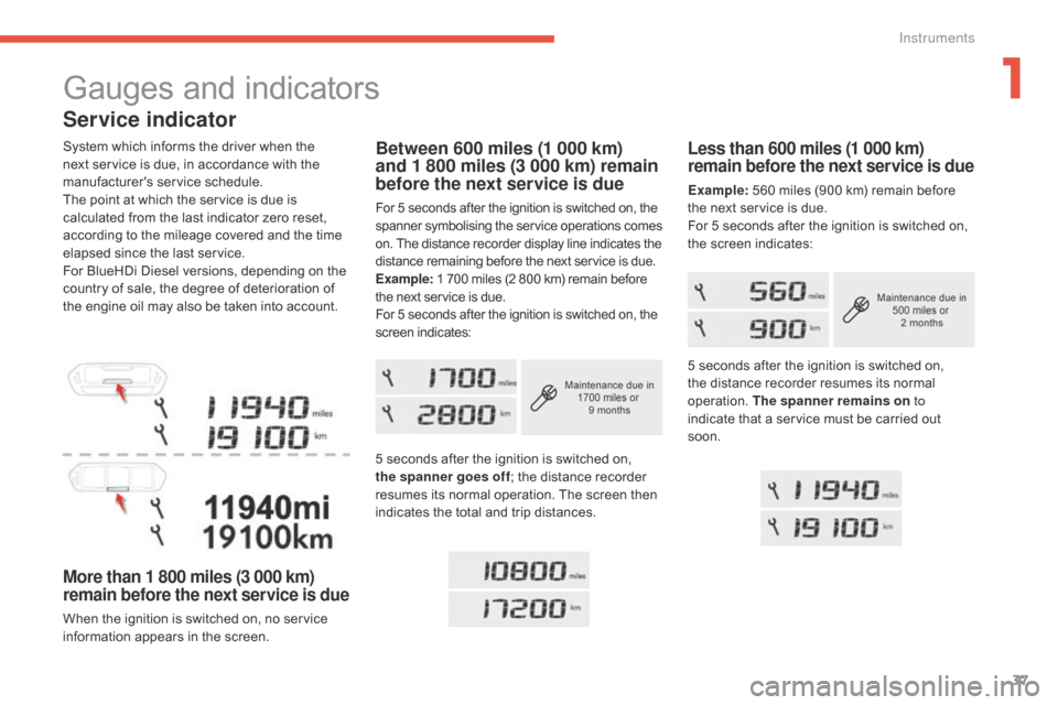 Citroen GRAND C4 PICASSO RHD 2016 2.G Owners Manual 37
Service indicator
System which informs the driver when the next   service   is   due,   in   accordance   with   the  
ma

nufacturers
 ser
 vice
 s
 chedule.
The
  point   at �