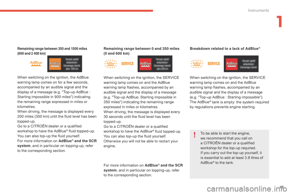 Citroen GRAND C4 PICASSO RHD 2016 2.G Owners Manual 43
Remaining range between 350 and 1500 miles  
(600 and 2 400 km)
When switching on the ignition, the AdBlue w arning   lamp   comes   on   for   a   few   seconds,  
a

ccompanied   