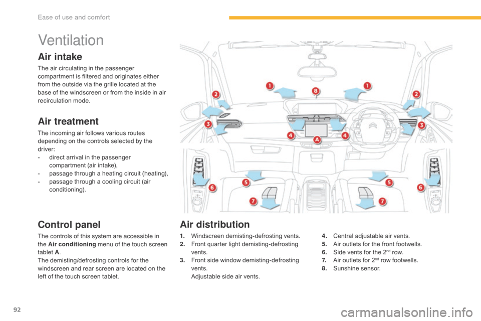 Citroen GRAND C4 PICASSO RHD 2016 2.G Owners Manual 92
Ventilation
Air intake
The air circulating in the passenger compartment   is   filtered   and   originates   either  
f

rom   the   outside   via   the   grille   located   at �