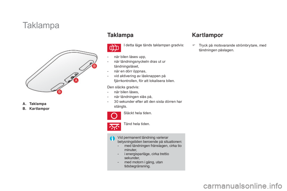 CITROEN DS3 2017 InstruktionsbÖcker (in Swedish) DS3_sv_Chap05_visibilite_ed02-2015
A. Taklampa
B. Kartlampor
Taklampa
I detta läge tänds taklampan gradvis:
Taklampa
- när bilen låses upp,
- n är tändningsnyckeln dras ut ur
tändningslåset,
CITROEN DS3 2017 InstruktionsbÖcker (in Swedish) DS3_sv_Chap05_visibilite_ed02-2015
A. Taklampa
B. Kartlampor
Taklampa
I detta läge tänds taklampan gradvis:
Taklampa
- när bilen låses upp,
- n är tändningsnyckeln dras ut ur
tändningslåset,