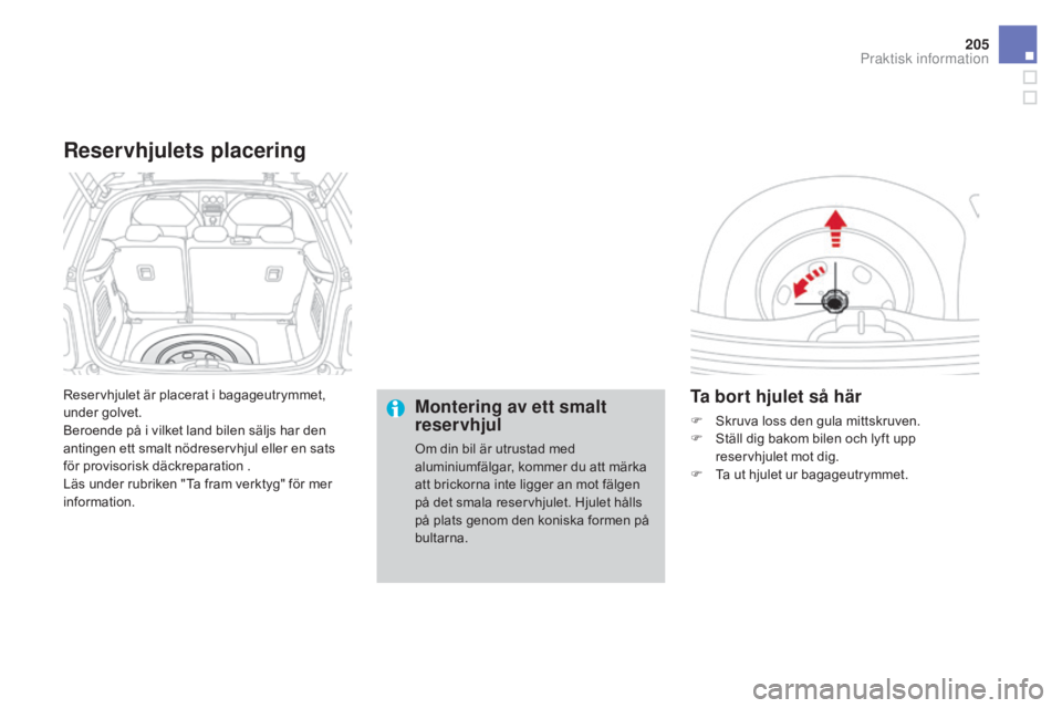 CITROEN DS3 2017 InstruktionsbÖcker (in Swedish) 205
DS3_sv_Chap08_info-pratiques_ed02-2015
Reservhjulet är placerat i bagageutrymmet,
under golvet.
Beroende på i vilket land bilen säljs har den
antingen ett smalt nödreservhjul eller en sats
CITROEN DS3 2017 InstruktionsbÖcker (in Swedish) 205
DS3_sv_Chap08_info-pratiques_ed02-2015
Reservhjulet är placerat i bagageutrymmet,
under golvet.
Beroende på i vilket land bilen säljs har den
antingen ett smalt nödreservhjul eller en sats