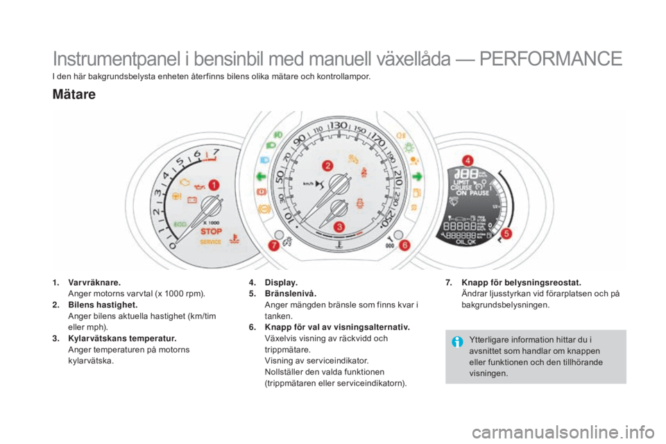 CITROEN DS3 2017  InstruktionsbÖcker (in Swedish) DS3_sv_Chap01_controle-de-marche_ed02-2015
Instrumentpanel i bensinbil med manuell växellåda — PERFORMANCE
1. Varvräknare.  A
nger motorns varvtal (x 1000   rpm).
2.
 Bi

lens hastighet.  
 A

ng