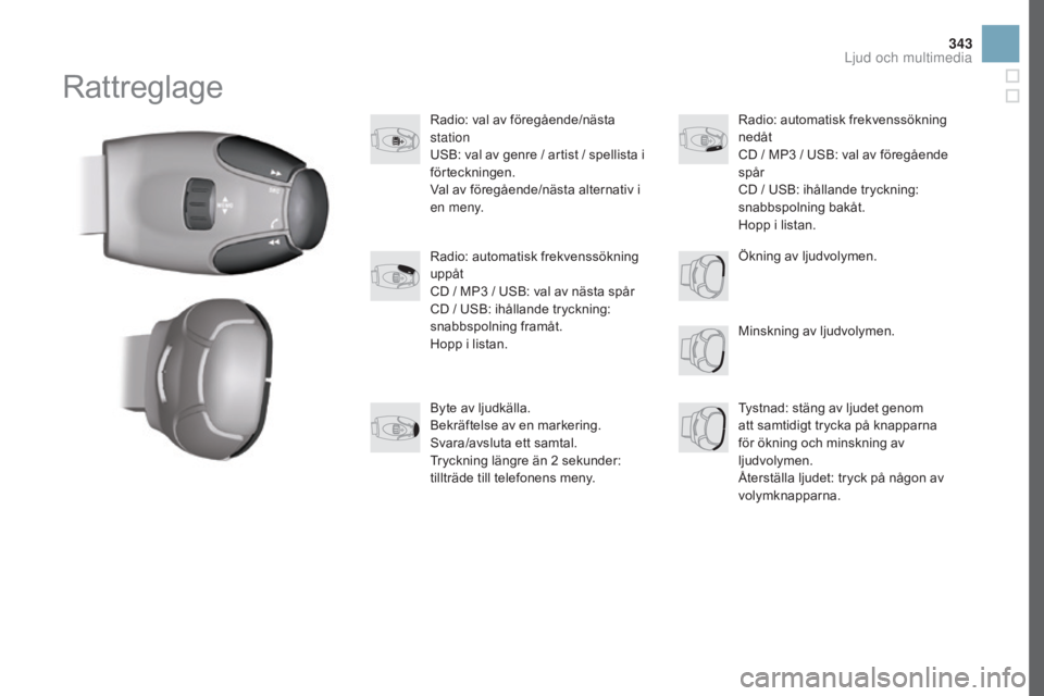 CITROEN DS3 2017 InstruktionsbÖcker (in Swedish) 343
DS3_sv_Chap11d_RD45_ed02-2015
Rattreglage
Radio: val av föregående/nästa
station
USB: val av genre / artist / spellista i
förteckningen.
Val av föregående/nästa alternativ i
en meny.Mins CITROEN DS3 2017 InstruktionsbÖcker (in Swedish) 343
DS3_sv_Chap11d_RD45_ed02-2015
Rattreglage
Radio: val av föregående/nästa
station
USB: val av genre / artist / spellista i
förteckningen.
Val av föregående/nästa alternativ i
en meny.Mins