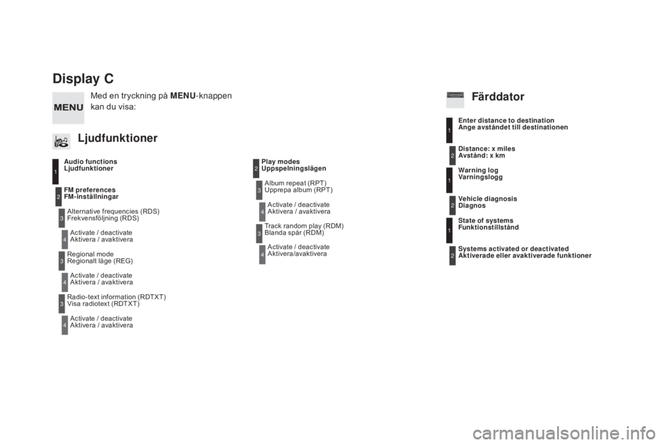 CITROEN DS3 2017 InstruktionsbÖcker (in Swedish) DS3_sv_Chap11d_RD45_ed02-2015
Display C
Audio functions
LjudfunktionerAlternative frequencies (RDS)
Frekvensföljning (RDS)Activate / deactivate
Aktivera / avaktivera
FM preferences
FM-inställning CITROEN DS3 2017 InstruktionsbÖcker (in Swedish) DS3_sv_Chap11d_RD45_ed02-2015
Display C
Audio functions
LjudfunktionerAlternative frequencies (RDS)
Frekvensföljning (RDS)Activate / deactivate
Aktivera / avaktivera
FM preferences
FM-inställning