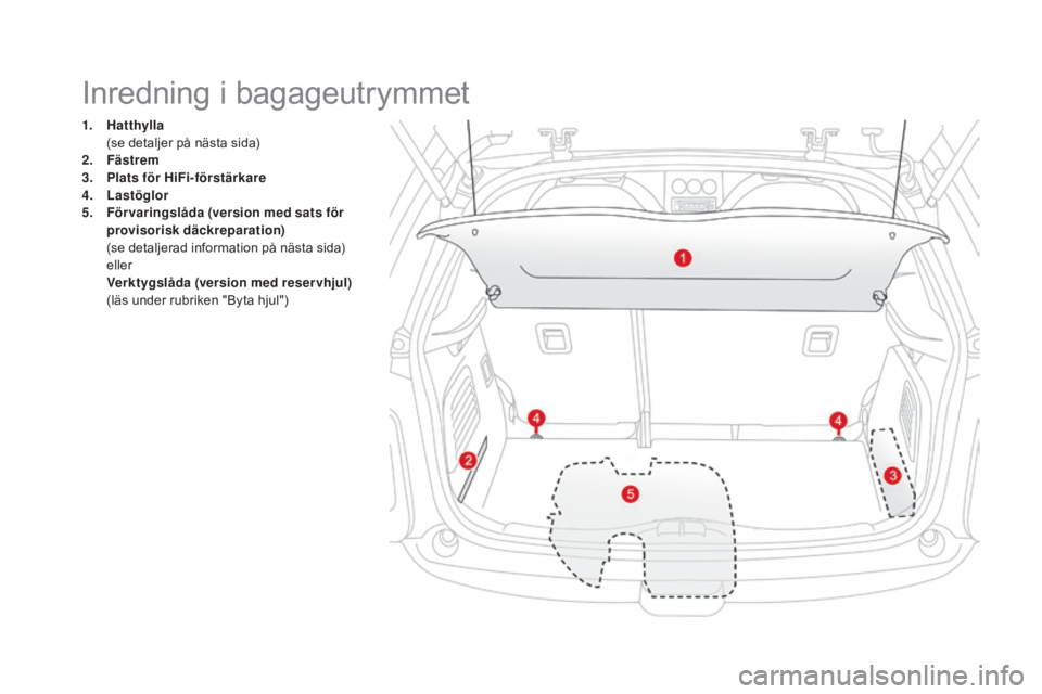 CITROEN DS3 2017 InstruktionsbÖcker (in Swedish) DS3_sv_Chap03_confort_ed02-2015
1. Hatthylla (
se detaljer på nästa sida)
2.
Fä
strem
3.
P
lats för HiFi-förstärkare
4.
L
astöglor
5.
F
ör varingslåda (version med sats för
proviso CITROEN DS3 2017 InstruktionsbÖcker (in Swedish) DS3_sv_Chap03_confort_ed02-2015
1. Hatthylla (
se detaljer på nästa sida)
2.
Fä
strem
3.
P
lats för HiFi-förstärkare
4.
L
astöglor
5.
F
ör varingslåda (version med sats för
proviso