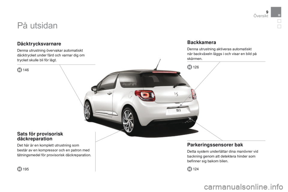 CITROEN DS3 2016 InstruktionsbÖcker (in Swedish) 9
DS3_sv_Chap00b_vue-ensemble_ed01-2015
Däcktrycksvarnare
Denna utrustning övervakar automatiskt
däcktrycket under färd och varnar dig om
trycket skulle bli för lågt.146
195
Sats för provisor CITROEN DS3 2016 InstruktionsbÖcker (in Swedish) 9
DS3_sv_Chap00b_vue-ensemble_ed01-2015
Däcktrycksvarnare
Denna utrustning övervakar automatiskt
däcktrycket under färd och varnar dig om
trycket skulle bli för lågt.146
195
Sats för provisor