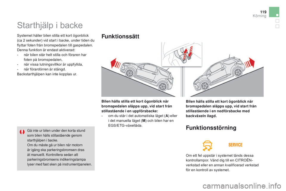 CITROEN DS3 2016 InstruktionsbÖcker (in Swedish) 11 9
DS3_sv_Chap04_conduite_ed01-2015
Starthjälp i backe
Systemet håller bilen stilla ett kort ögonblick
(ca 2 sekunder) vid start i backe, under tiden du
flyttar foten från bromspedalen till ga CITROEN DS3 2016 InstruktionsbÖcker (in Swedish) 11 9
DS3_sv_Chap04_conduite_ed01-2015
Starthjälp i backe
Systemet håller bilen stilla ett kort ögonblick
(ca 2 sekunder) vid start i backe, under tiden du
flyttar foten från bromspedalen till ga